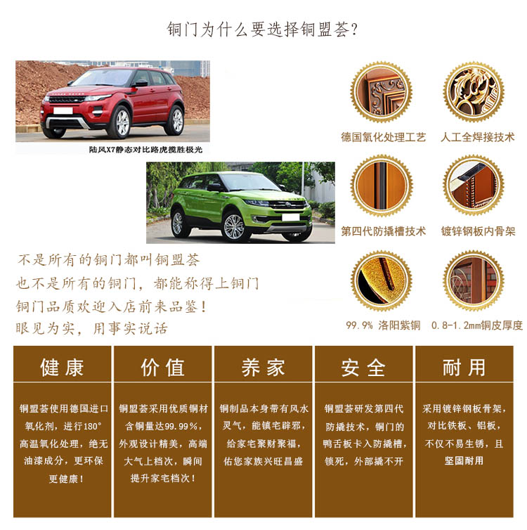 銅門為什么選擇銅盟薈？