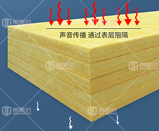美國(guó)進(jìn)口歐文斯科寧防火隔音保溫棉_銅盟薈銅門